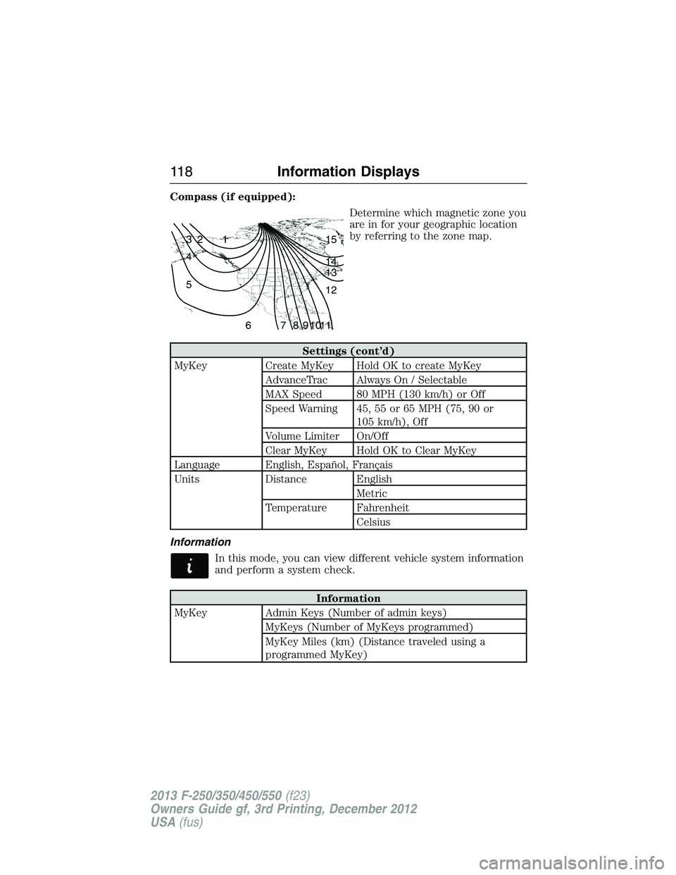 FORD F250 2013  Owners Manual Compass (if equipped):
Determine which magnetic zone you
are in for your geographic location
by referring to the zone map.
Settings (cont’d)
MyKey Create MyKey Hold OK to create MyKey
AdvanceTrac Al