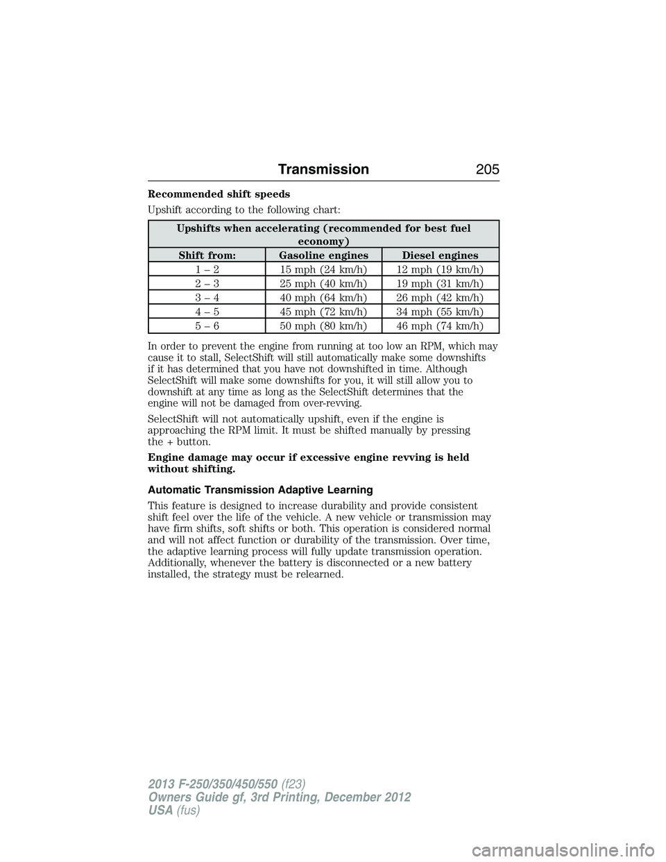 FORD F250 2013 Owners Manual Recommended shift speeds
Upshift according to the following chart:
Upshifts when accelerating (recommended for best fuel
economy)
Shift from: Gasoline engines Diesel engines
1 – 2 15 mph (24 km/h) 1 FORD F250 2013 Owners Manual Recommended shift speeds
Upshift according to the following chart:
Upshifts when accelerating (recommended for best fuel
economy)
Shift from: Gasoline engines Diesel engines
1 – 2 15 mph (24 km/h) 1
