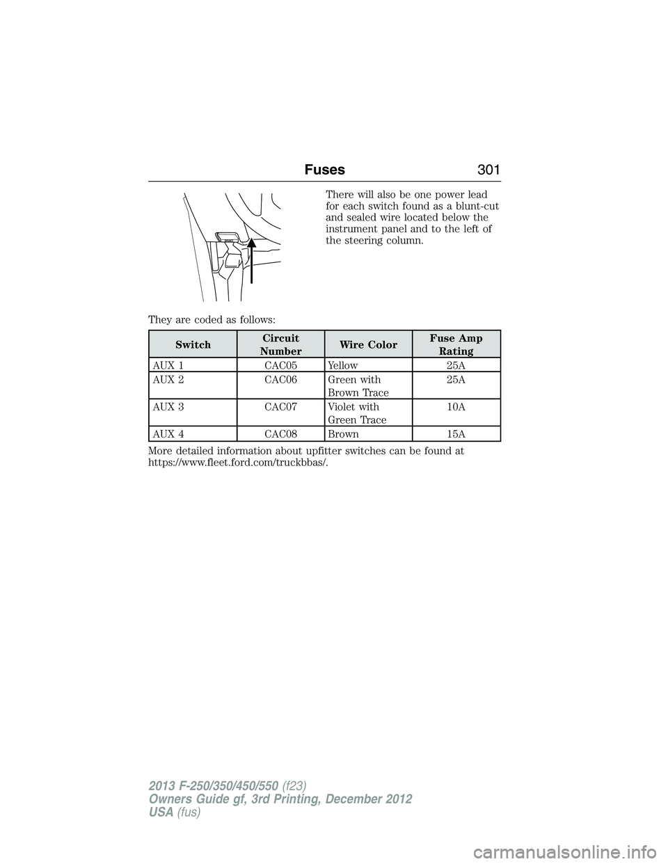 FORD F250 2013 Owners Manual There will also be one power lead
for each switch found as a blunt-cut
and sealed wire located below the
instrument panel and to the left of
the steering column.
They are coded as follows:
SwitchCircu FORD F250 2013 Owners Manual There will also be one power lead
for each switch found as a blunt-cut
and sealed wire located below the
instrument panel and to the left of
the steering column.
They are coded as follows:
SwitchCircu