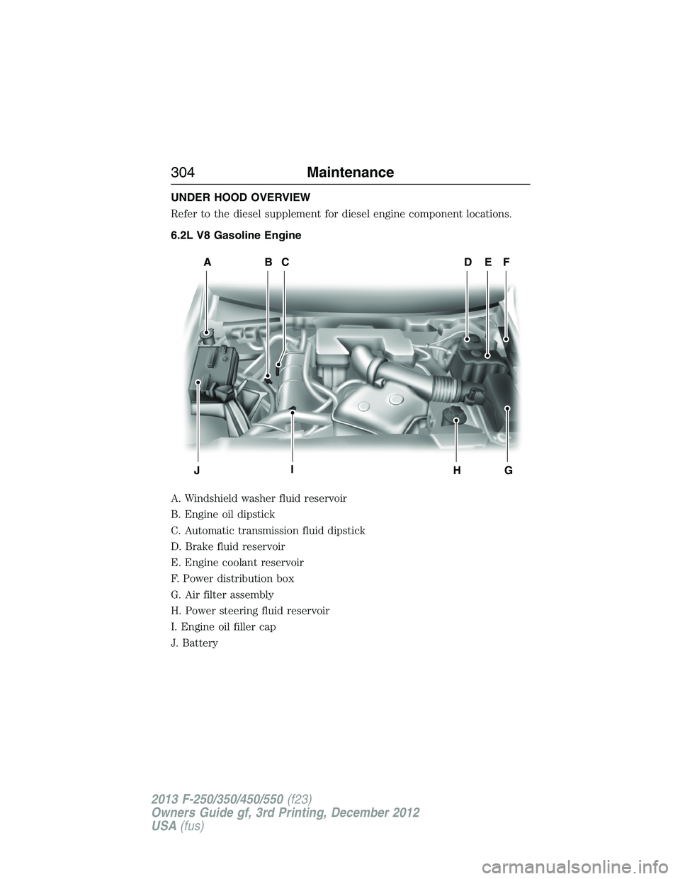 FORD F250 2013 Owners Manual UNDER HOOD OVERVIEW
Refer to the diesel supplement for diesel engine component locations.
6.2L V8 Gasoline Engine
A. Windshield washer fluid reservoir
B. Engine oil dipstick
C. Automatic transmission FORD F250 2013 Owners Manual UNDER HOOD OVERVIEW
Refer to the diesel supplement for diesel engine component locations.
6.2L V8 Gasoline Engine
A. Windshield washer fluid reservoir
B. Engine oil dipstick
C. Automatic transmission