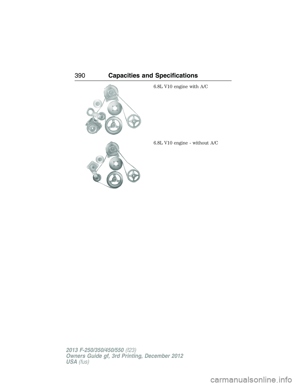 FORD F250 2013 Owners Manual 6.8L V10 engine with A/C
6.8L V10 engine - without A/C
390Capacities and Specifications
2013 F-250/350/450/550(f23)
Owners Guide gf, 3rd Printing, December 2012
USA(fus) FORD F250 2013 Owners Manual 6.8L V10 engine with A/C
6.8L V10 engine - without A/C
390Capacities and Specifications
2013 F-250/350/450/550(f23)
Owners Guide gf, 3rd Printing, December 2012
USA(fus)