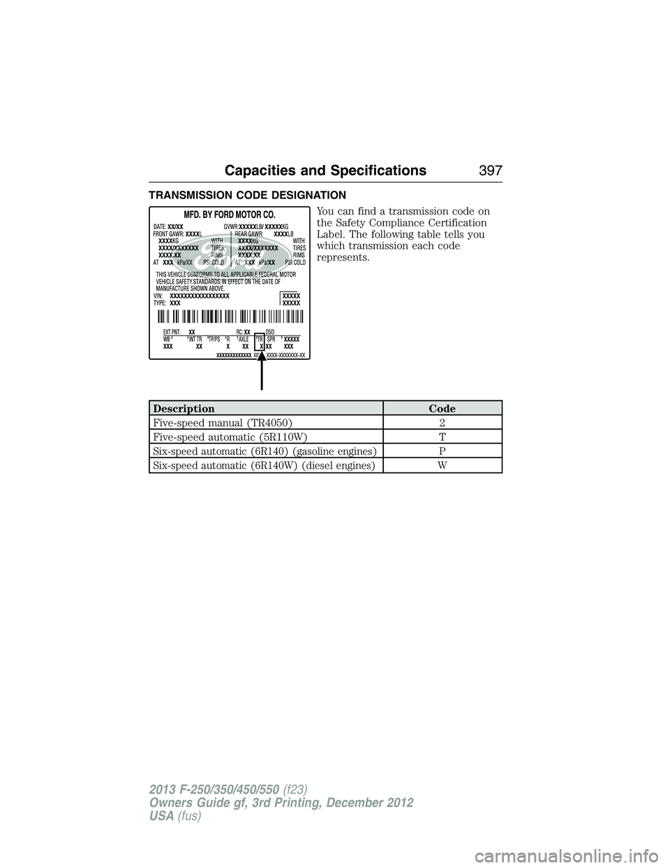 FORD F250 2013 Owners Manual TRANSMISSION CODE DESIGNATION
You can find a transmission code on
the Safety Compliance Certification
Label. The following table tells you
which transmission each code
represents.
Description Code
Fiv FORD F250 2013 Owners Manual TRANSMISSION CODE DESIGNATION
You can find a transmission code on
the Safety Compliance Certification
Label. The following table tells you
which transmission each code
represents.
Description Code
Fiv