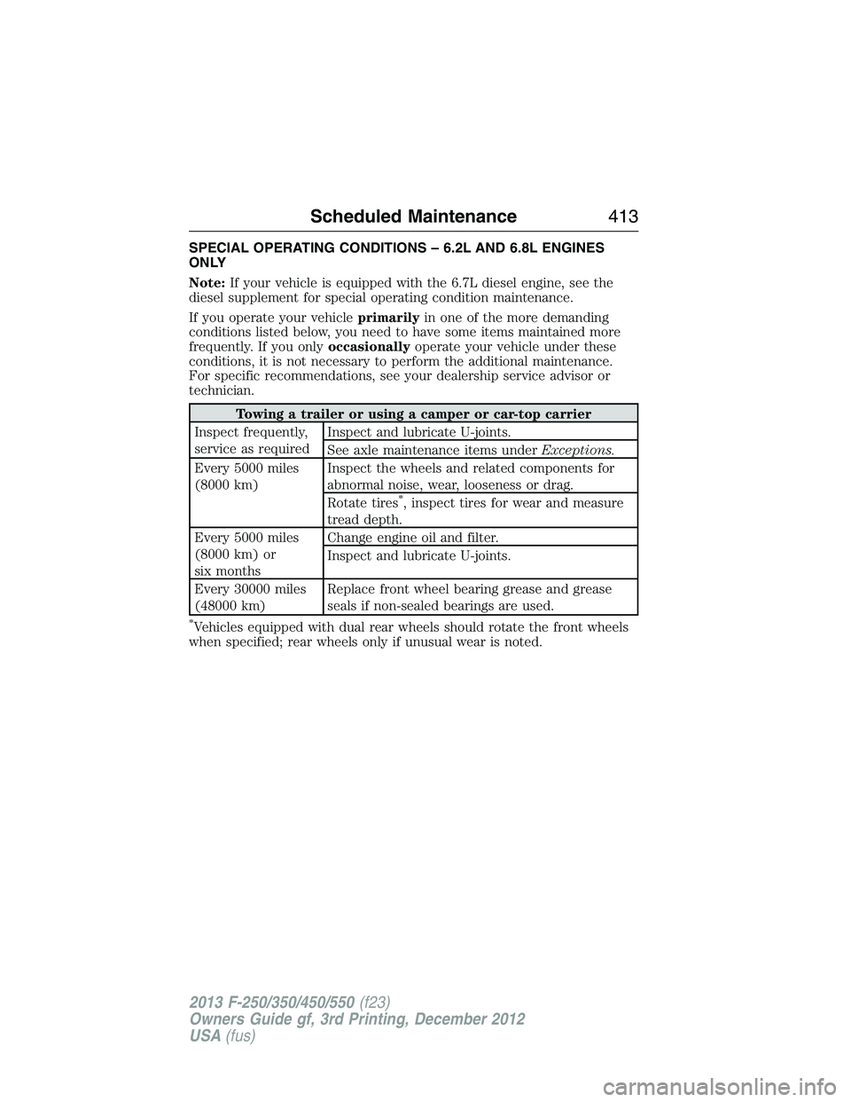 FORD F250 2013 Owners Manual SPECIAL OPERATING CONDITIONS – 6.2L AND 6.8L ENGINES
ONLY
Note:If your vehicle is equipped with the 6.7L diesel engine, see the
diesel supplement for special operating condition maintenance.
If you FORD F250 2013 Owners Manual SPECIAL OPERATING CONDITIONS – 6.2L AND 6.8L ENGINES
ONLY
Note:If your vehicle is equipped with the 6.7L diesel engine, see the
diesel supplement for special operating condition maintenance.
If you