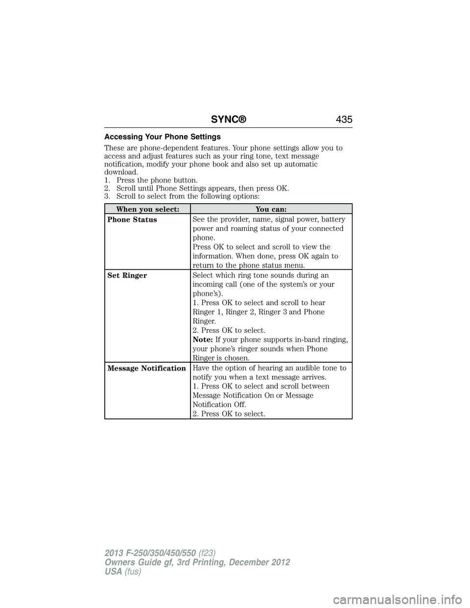 FORD F250 2013  Owners Manual Accessing Your Phone Settings
These are phone-dependent features. Your phone settings allow you to
access and adjust features such as your ring tone, text message
notification, modify your phone book 