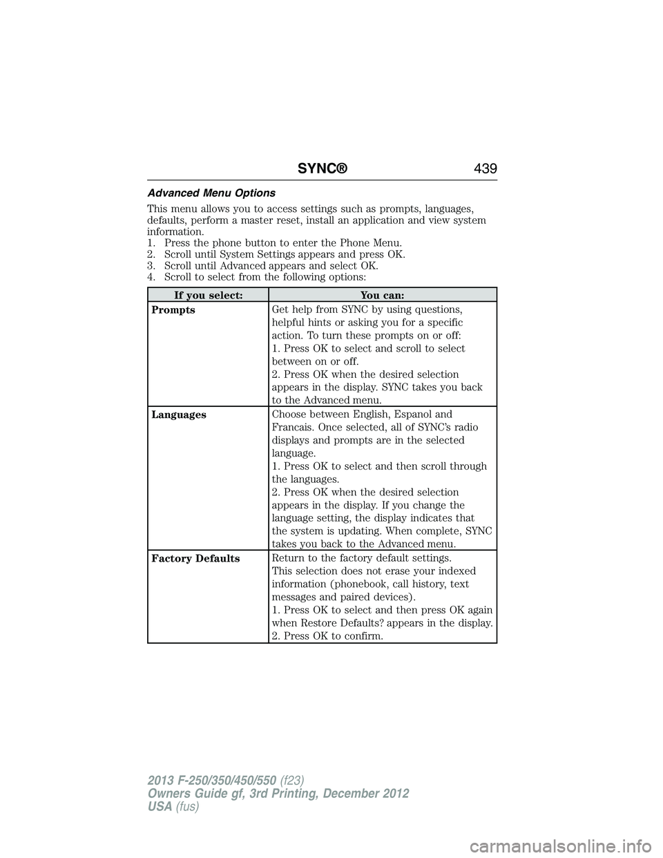 FORD F250 2013  Owners Manual Advanced Menu Options
This menu allows you to access settings such as prompts, languages,
defaults, perform a master reset, install an application and view system
information.
1. Press the phone butto