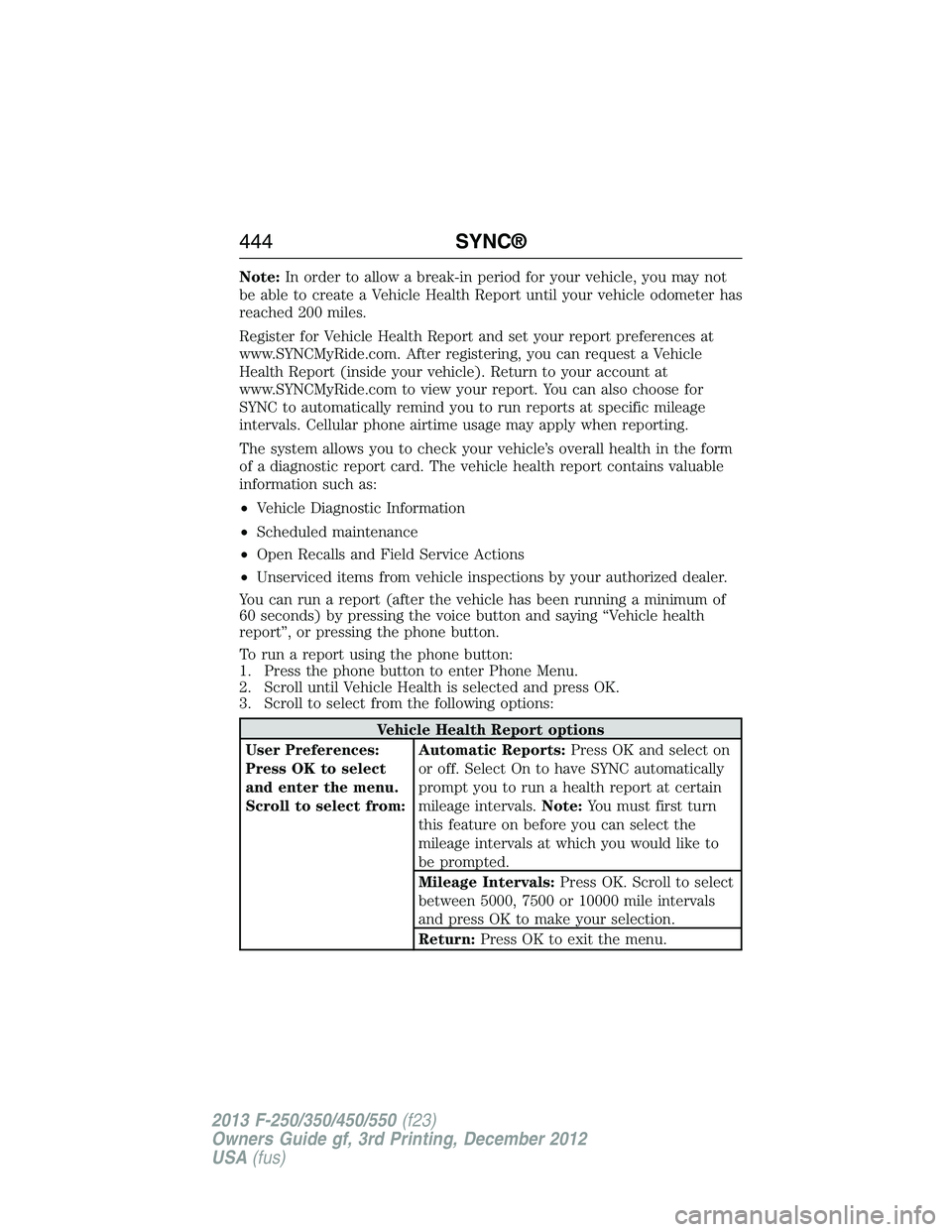 FORD F250 2013 Owners Manual Note:In order to allow a break-in period for your vehicle, you may not
be able to create a Vehicle Health Report until your vehicle odometer has
reached 200 miles.
Register for Vehicle Health Report a FORD F250 2013 Owners Manual Note:In order to allow a break-in period for your vehicle, you may not
be able to create a Vehicle Health Report until your vehicle odometer has
reached 200 miles.
Register for Vehicle Health Report a