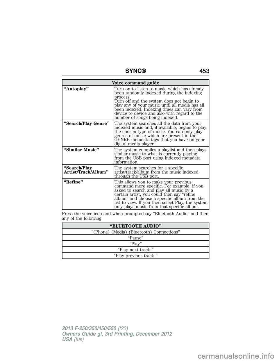 FORD F250 2013  Owners Manual Voice command guide
“Autoplay”Turn on to listen to music which has already
been randomly indexed during the indexing
process.
Turn off and the system does not begin to
play any of your music until