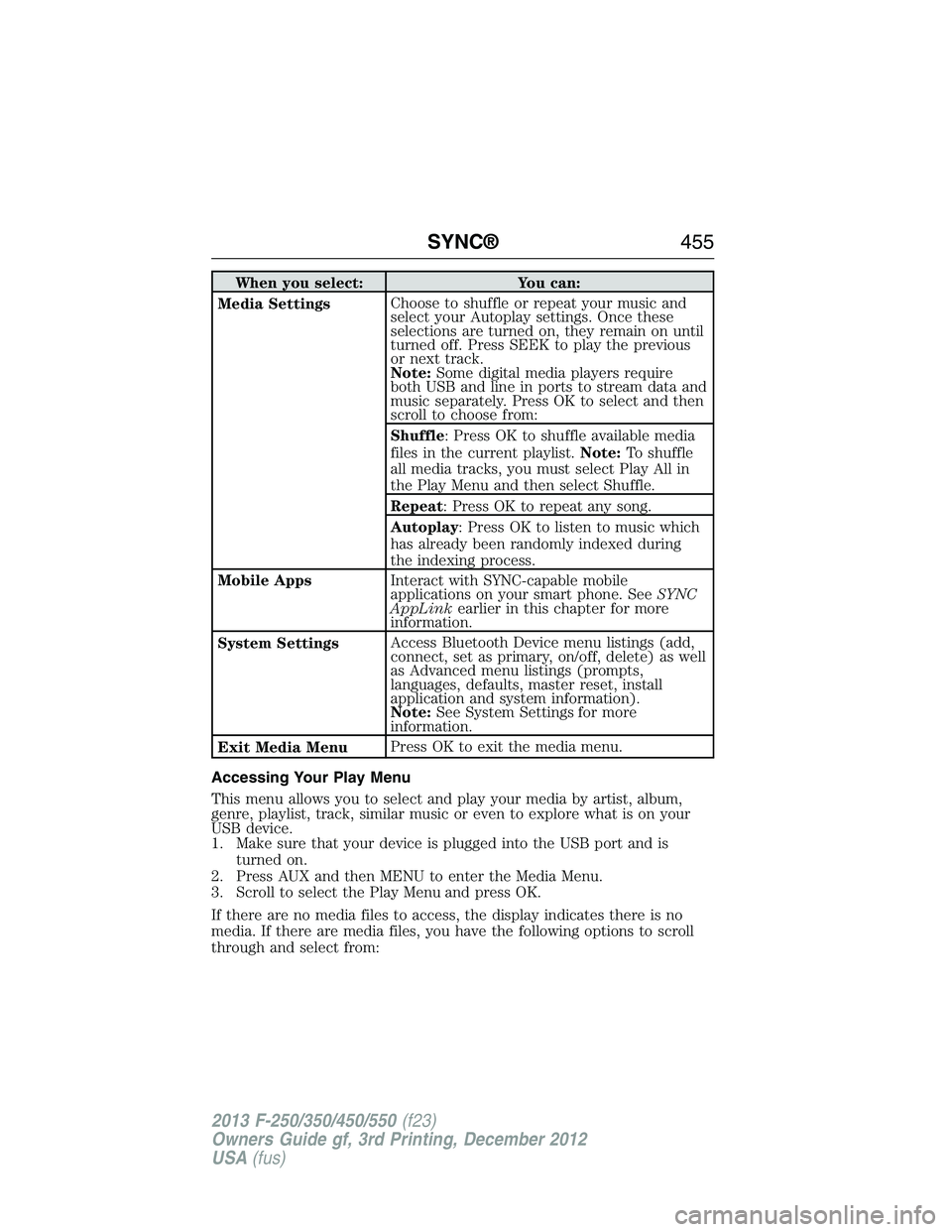 FORD F250 2013  Owners Manual When you select: You can:
Media SettingsChoose to shuffle or repeat your music and
select your Autoplay settings. Once these
selections are turned on, they remain on until
turned off. Press SEEK to pl