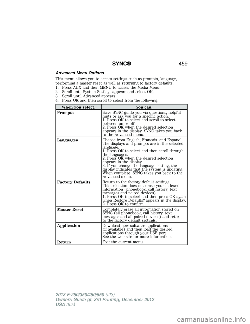 FORD F250 2013  Owners Manual Advanced Menu Options
This menu allows you to access settings such as prompts, language,
performing a master reset as well as returning to factory defaults.
1. Press AUX and then MENU to access the Me