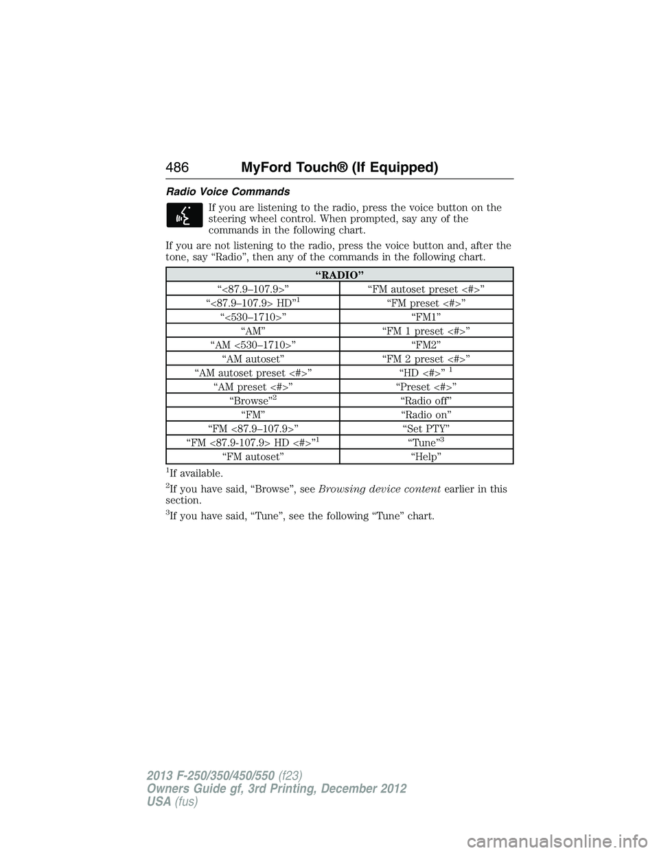 FORD F250 2013 Owners Manual Radio Voice Commands
If you are listening to the radio, press the voice button on the
steering wheel control. When prompted, say any of the
commands in the following chart.
If you are not listening to FORD F250 2013 Owners Manual Radio Voice Commands
If you are listening to the radio, press the voice button on the
steering wheel control. When prompted, say any of the
commands in the following chart.
If you are not listening to