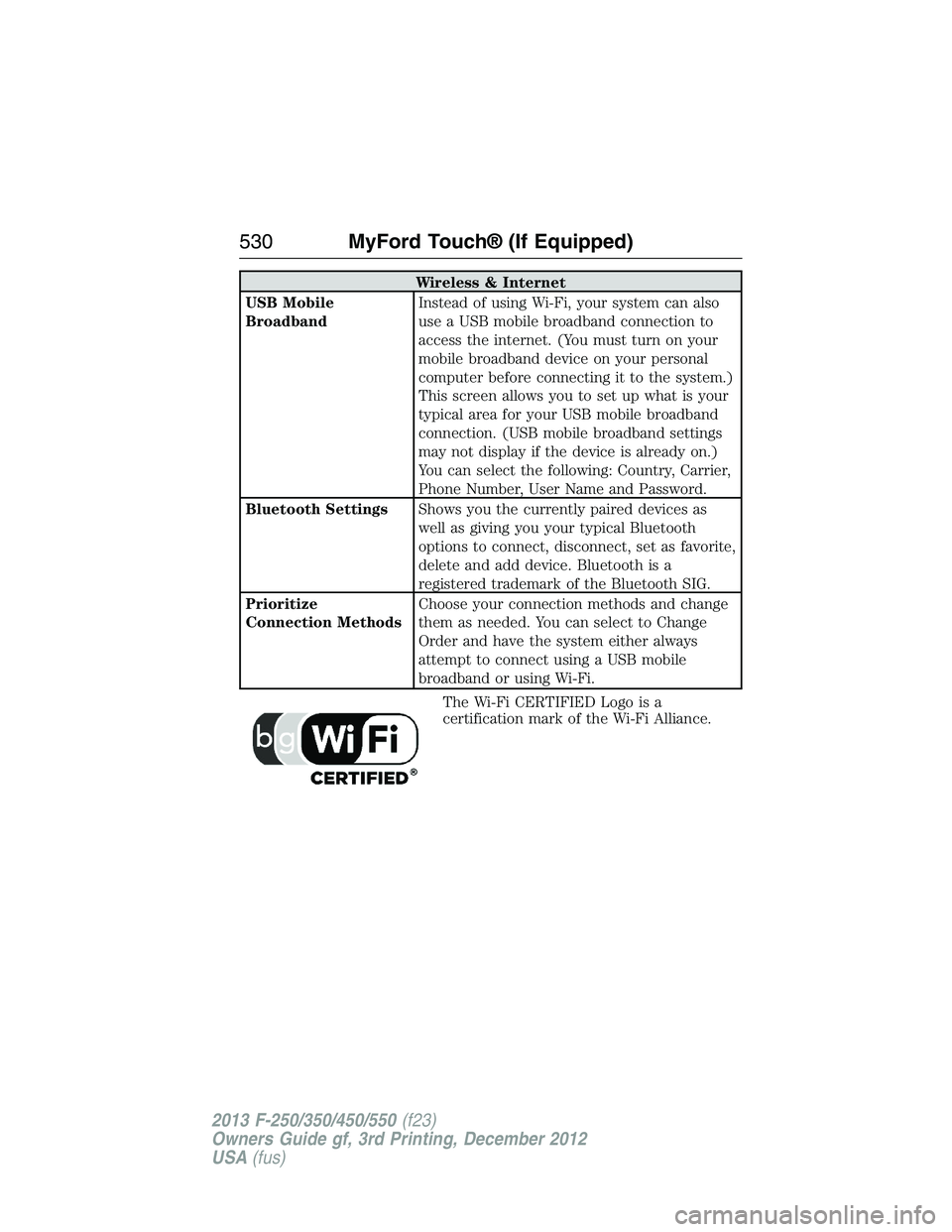 FORD F250 2013  Owners Manual Wireless & Internet
USB Mobile
BroadbandInstead of using Wi-Fi, your system can also
use a USB mobile broadband connection to
access the internet. (You must turn on your
mobile broadband device on you