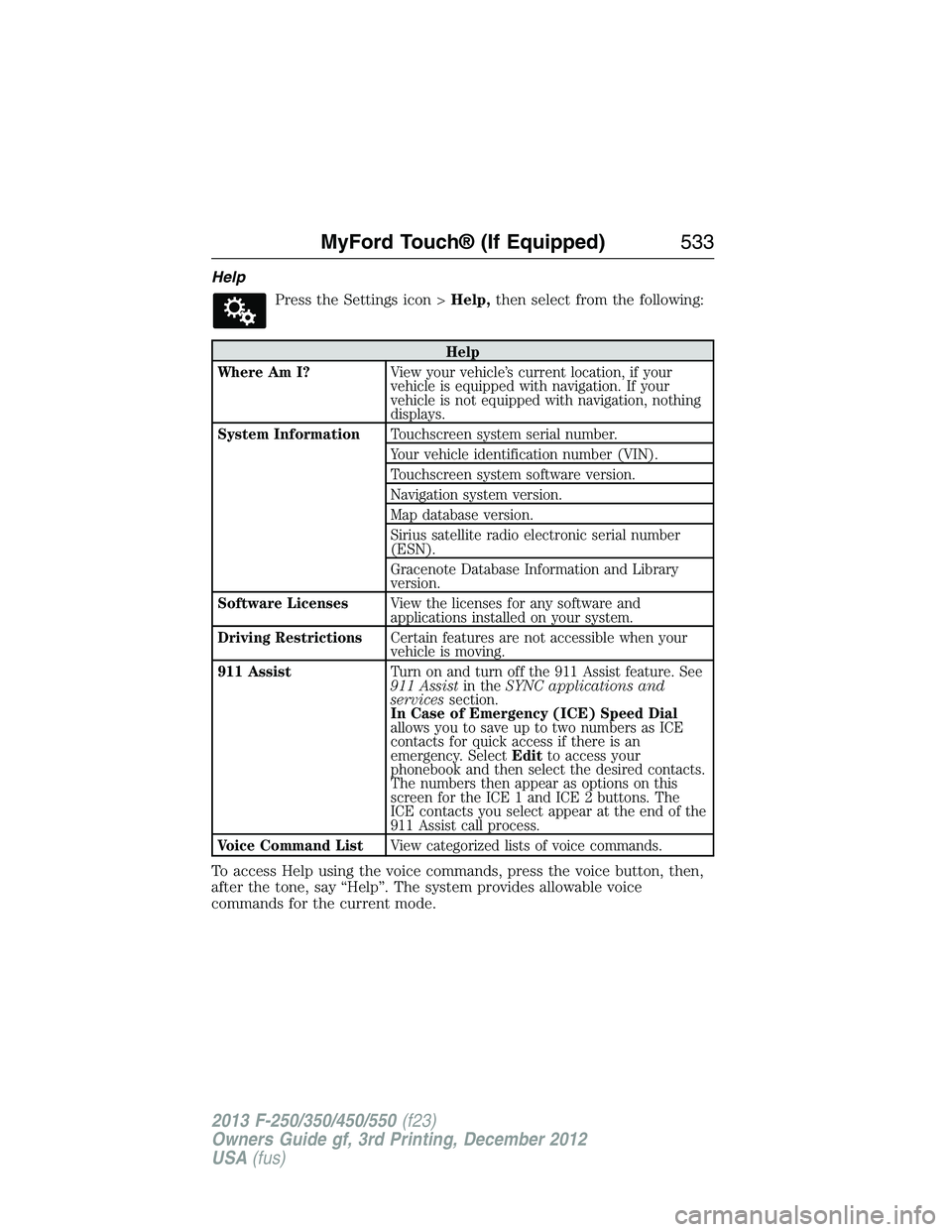 FORD F250 2013  Owners Manual Help
Press the Settings icon >Help,then select from the following:
Help
Where Am I?View your vehicle’s current location, if your
vehicle is equipped with navigation. If your
vehicle is not equipped 