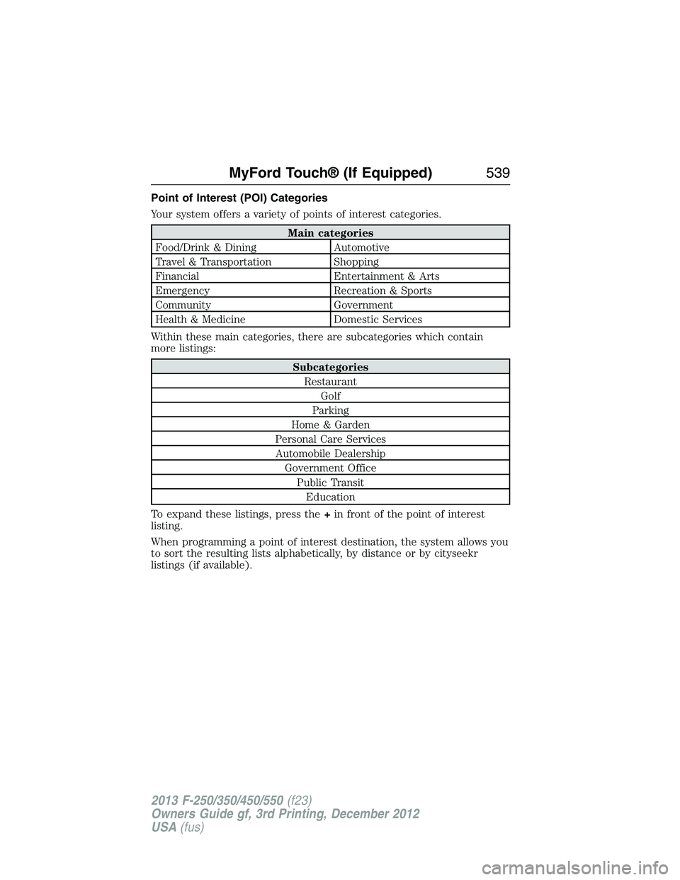 FORD F250 2013  Owners Manual Point of Interest (POI) Categories
Your system offers a variety of points of interest categories.
Main categories
Food/Drink & Dining Automotive
Travel & Transportation Shopping
Financial Entertainmen
