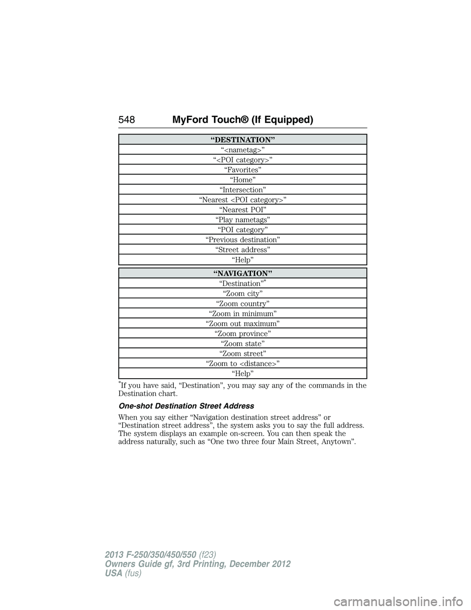 FORD F250 2013  Owners Manual “DESTINATION”
“<nametag>”
“<POI category>”
“Favorites”
“Home”
“Intersection”
“Nearest <POI category>”
“Nearest POI”
“Play nametags”
“POI category”
“Previous d