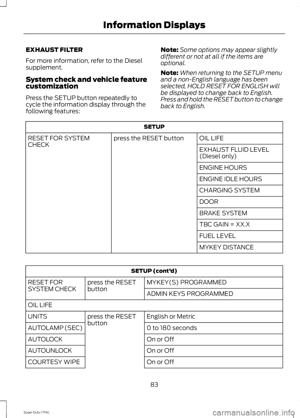 FORD F250 2014 Owners Manual EXHAUST FILTER
For more information, refer to the Diesel
supplement.
System check and vehicle feature
customization
Press the SETUP button repeatedly to
cycle the information display through the
follo FORD F250 2014 Owners Manual EXHAUST FILTER
For more information, refer to the Diesel
supplement.
System check and vehicle feature
customization
Press the SETUP button repeatedly to
cycle the information display through the
follo