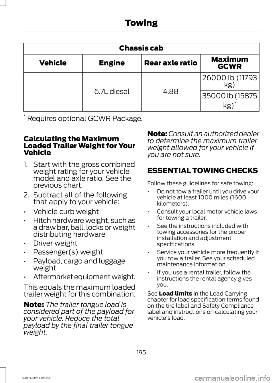 FORD F250 2015 Owners Manual Chassis cab
MaximumGCWR
Rear axle ratio
Engine
Vehicle
26000 lb (11793kg)
4.88
6.7L diesel
35000 lb (15875
kg)*
* Requires optional GCWR Package.
Calculating the Maximum
Loaded Trailer Weight for You FORD F250 2015 Owners Manual Chassis cab
MaximumGCWR
Rear axle ratio
Engine
Vehicle
26000 lb (11793kg)
4.88
6.7L diesel
35000 lb (15875
kg)*
* Requires optional GCWR Package.
Calculating the Maximum
Loaded Trailer Weight for You