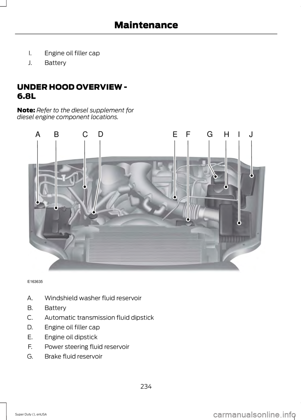 FORD F250 2015 Owners Manual Engine oil filler cap
I.
Battery
J.
UNDER HOOD OVERVIEW -
6.8L
Note: Refer to the diesel supplement for
diesel engine component locations. Windshield washer fluid reservoir
A.
Battery
B.
Automatic tra FORD F250 2015 Owners Manual Engine oil filler cap
I.
Battery
J.
UNDER HOOD OVERVIEW -
6.8L
Note: Refer to the diesel supplement for
diesel engine component locations. Windshield washer fluid reservoir
A.
Battery
B.
Automatic tra
