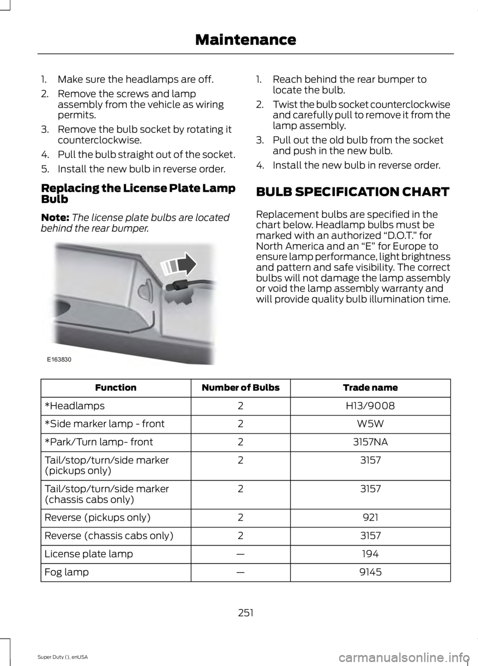 FORD F250 2015 Owners Manual 1. Make sure the headlamps are off.
2. Remove the screws and lamp
assembly from the vehicle as wiring
permits.
3. Remove the bulb socket by rotating it counterclockwise.
4. Pull the bulb straight out FORD F250 2015 Owners Manual 1. Make sure the headlamps are off.
2. Remove the screws and lamp
assembly from the vehicle as wiring
permits.
3. Remove the bulb socket by rotating it counterclockwise.
4. Pull the bulb straight out