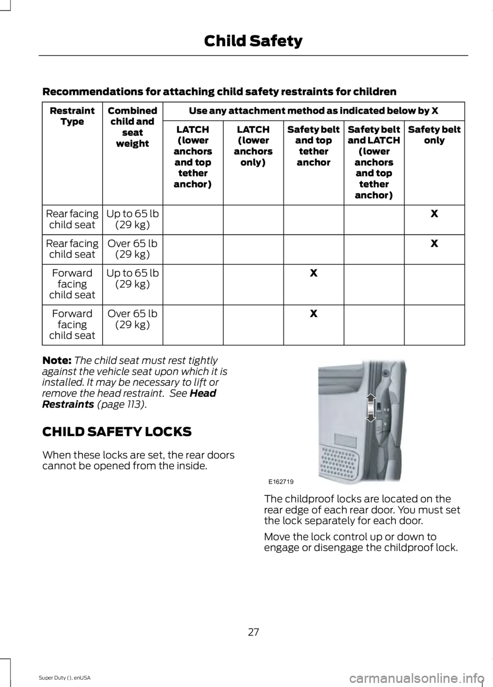 FORD F250 2015 Owners Manual Recommendations for attaching child safety restraints for children
Use any attachment method as indicated below by X
Combined
child and seat
weight
Restraint
Type Safety belt
only
Safety belt
and LATC FORD F250 2015 Owners Manual Recommendations for attaching child safety restraints for children
Use any attachment method as indicated below by X
Combined
child and seat
weight
Restraint
Type Safety belt
only
Safety belt
and LATC