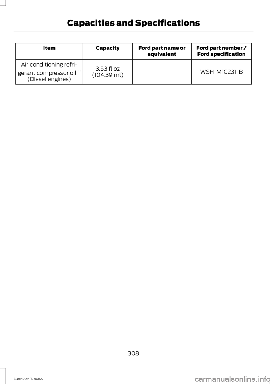 FORD F250 2015 Owners Manual Ford part number /
Ford specification
Ford part name or
equivalent
Capacity
Item
WSH-M1C231-B
3.53 fl oz
(104.39 ml)
Air conditioning refri-
gerant compressor oil 10
(Diesel engines)
308
Super Duty ( FORD F250 2015 Owners Manual Ford part number /
Ford specification
Ford part name or
equivalent
Capacity
Item
WSH-M1C231-B
3.53 fl oz
(104.39 ml)
Air conditioning refri-
gerant compressor oil 10
(Diesel engines)
308
Super Duty (