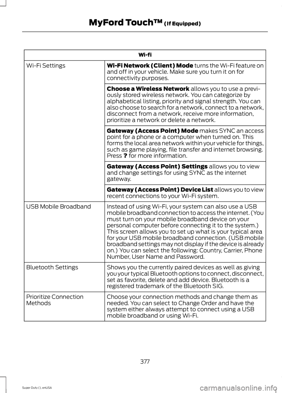 FORD F250 2015 Owners Manual Wi-fi
Wi-Fi Network (Client) Mode turns the Wi-Fi feature on
and off in your vehicle. Make sure you turn it on for
connectivity purposes.
Wi-Fi Settings
Choose a Wireless Network
allows you to use a FORD F250 2015 Owners Manual Wi-fi
Wi-Fi Network (Client) Mode turns the Wi-Fi feature on
and off in your vehicle. Make sure you turn it on for
connectivity purposes.
Wi-Fi Settings
Choose a Wireless Network
allows you to use a