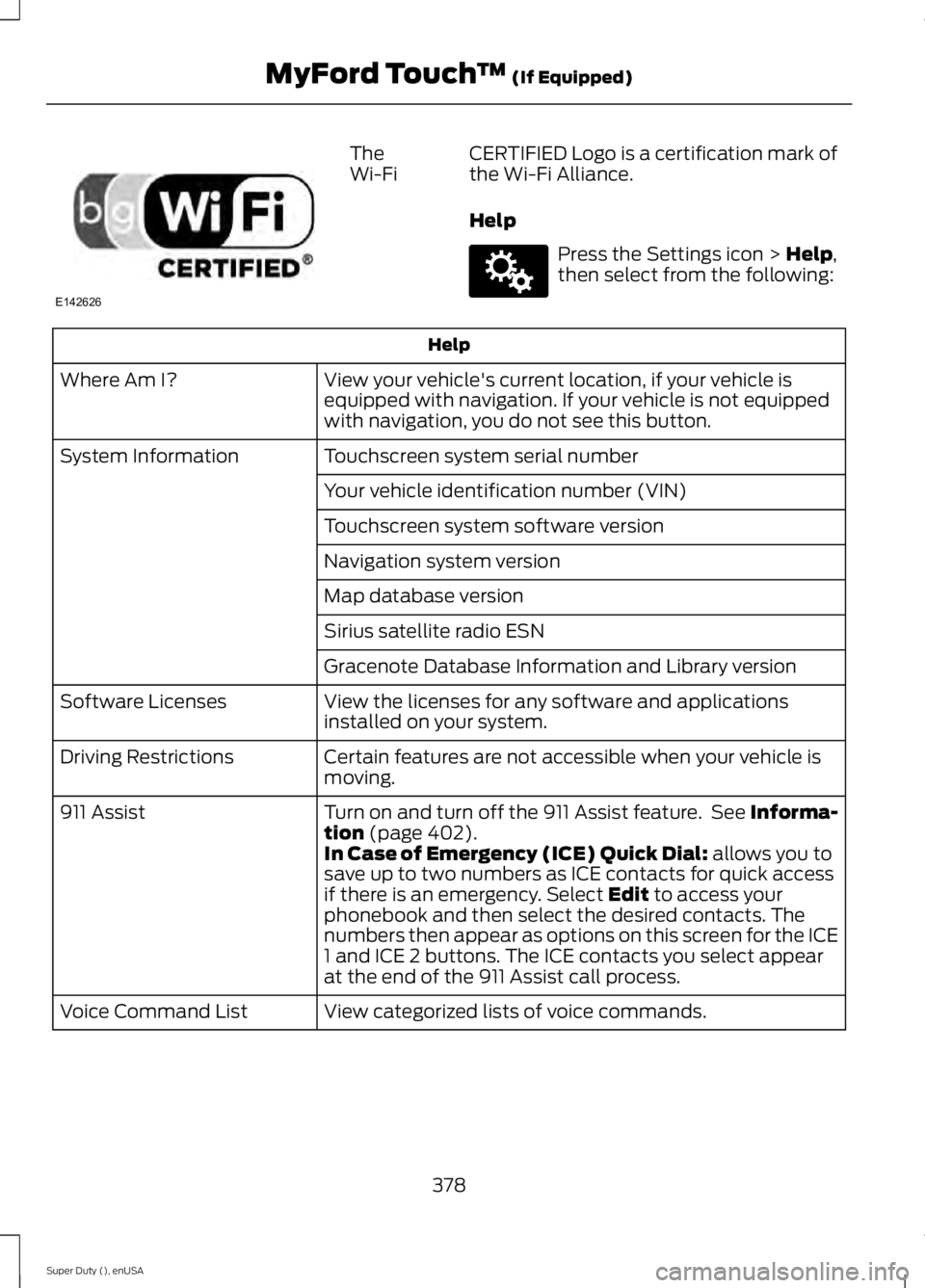 FORD F250 2015 Owners Manual The
Wi-Fi
CERTIFIED Logo is a certification mark of
the Wi-Fi Alliance.
Help Press the Settings icon > Help,
then select from the following: Help
View your vehicle's current location, if your vehi FORD F250 2015 Owners Manual The
Wi-Fi
CERTIFIED Logo is a certification mark of
the Wi-Fi Alliance.
Help Press the Settings icon > Help,
then select from the following: Help
View your vehicle's current location, if your vehi
