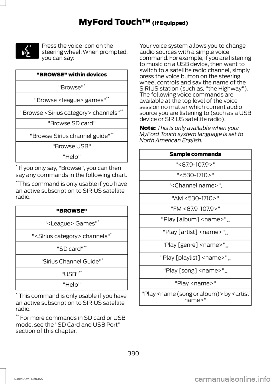 FORD F250 2015 Owners Manual Press the voice icon on the
steering wheel. When prompted,
you can say:
"BROWSE" within devices
"Browse" *
"Browse <league> games" **
"Browse <Sirius category> channels" FORD F250 2015 Owners Manual Press the voice icon on the
steering wheel. When prompted,
you can say:
"BROWSE" within devices
"Browse" *
"Browse <league> games" **
"Browse <Sirius category> channels"