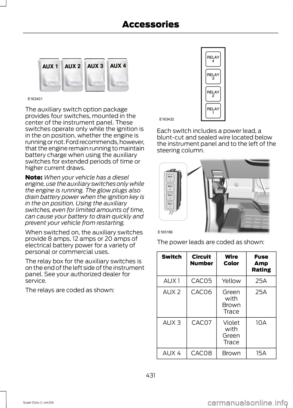 FORD F250 2015 Owners Manual The auxiliary switch option package
provides four switches, mounted in the
center of the instrument panel. These
switches operate only while the ignition is
in the on position, whether the engine is
r FORD F250 2015 Owners Manual The auxiliary switch option package
provides four switches, mounted in the
center of the instrument panel. These
switches operate only while the ignition is
in the on position, whether the engine is
r