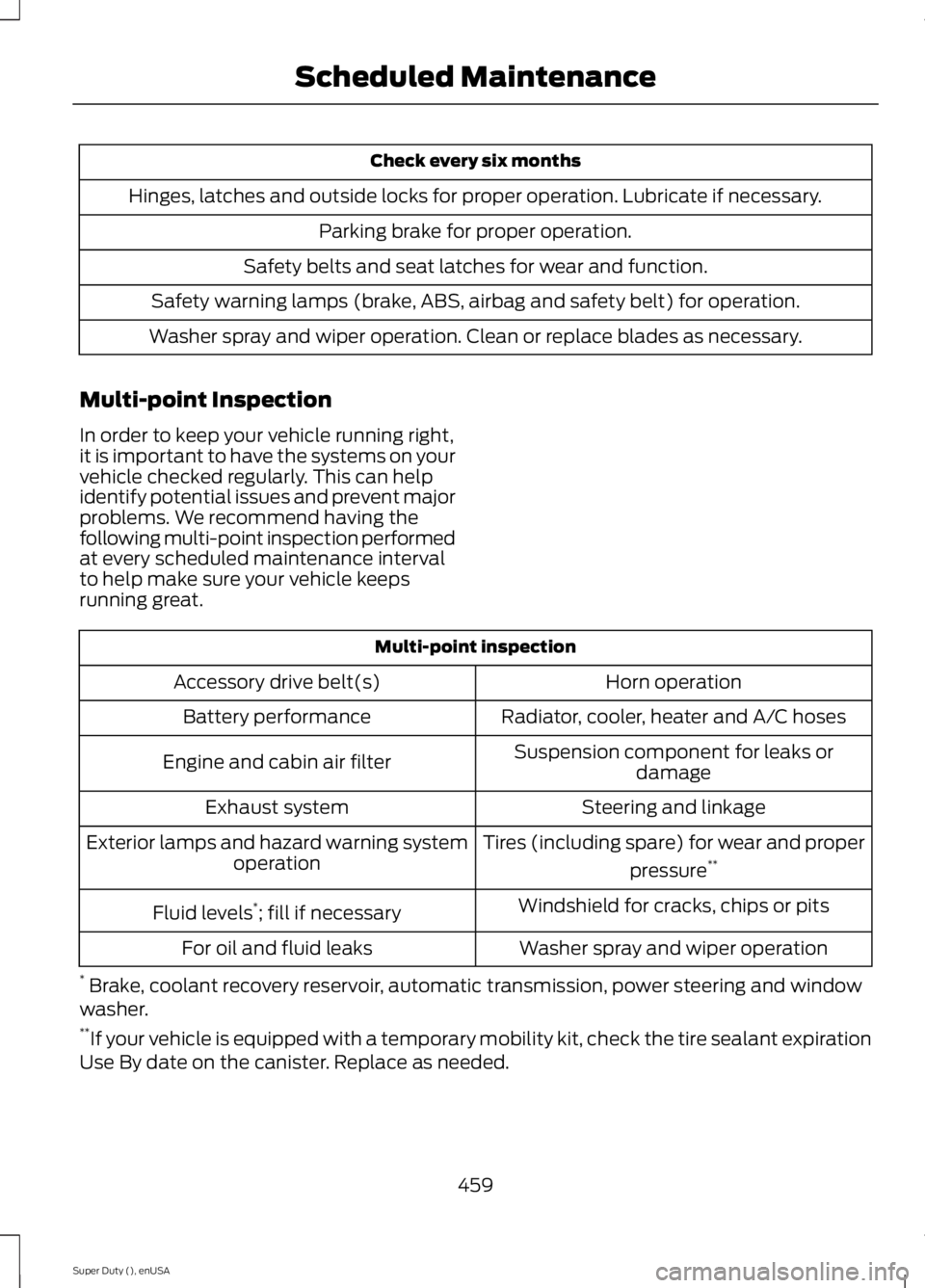 FORD F250 2015 Owners Manual Check every six months
Hinges, latches and outside locks for proper operation. Lubricate if necessary. Parking brake for proper operation.
Safety belts and seat latches for wear and function.
Safety w FORD F250 2015 Owners Manual Check every six months
Hinges, latches and outside locks for proper operation. Lubricate if necessary. Parking brake for proper operation.
Safety belts and seat latches for wear and function.
Safety w