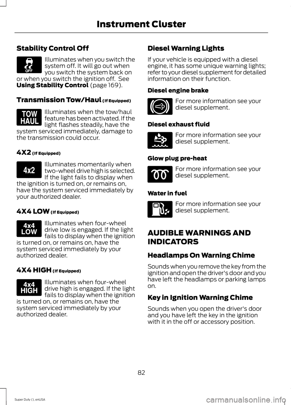 FORD F250 2015 Manual Online Stability Control Off
Illuminates when you switch the
system off. It will go out when
you switch the system back on
or when you switch the ignition off. See
Using Stability Control (page 169).
Transm FORD F250 2015 Manual Online Stability Control Off
Illuminates when you switch the
system off. It will go out when
you switch the system back on
or when you switch the ignition off. See
Using Stability Control (page 169).
Transm