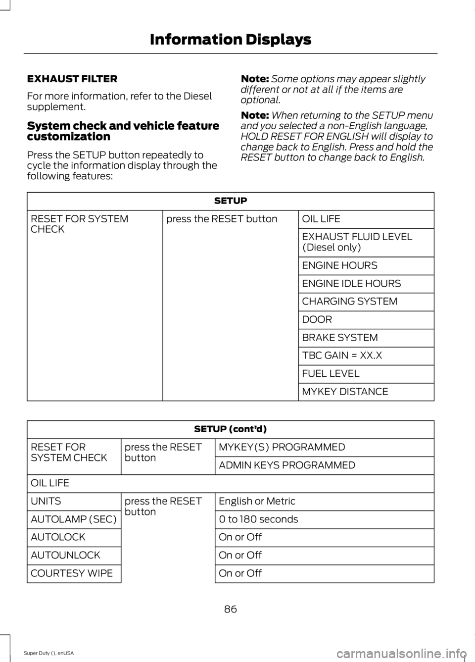 FORD F250 2015 Manual Online EXHAUST FILTER
For more information, refer to the Diesel
supplement.
System check and vehicle feature
customization
Press the SETUP button repeatedly to
cycle the information display through the
follo FORD F250 2015 Manual Online EXHAUST FILTER
For more information, refer to the Diesel
supplement.
System check and vehicle feature
customization
Press the SETUP button repeatedly to
cycle the information display through the
follo