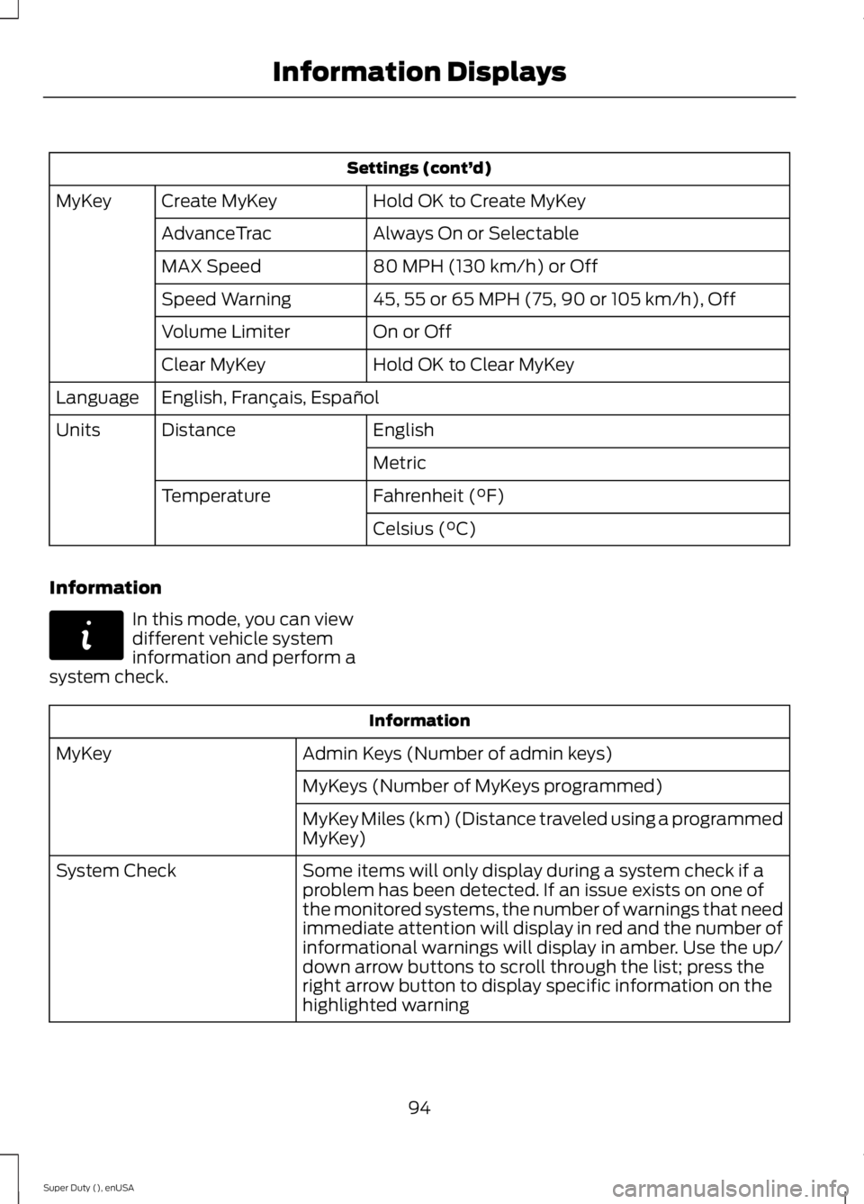 FORD F250 2015 Owners Manual Settings (cont’
d)
Hold OK to Create MyKey
Create MyKey
MyKey
Always On or Selectable
AdvanceTrac
80 MPH (130 km/h) or Off
MAX Speed
45, 55 or 65 MPH (75, 90 or 105 km/h), Off
Speed Warning
On or Of FORD F250 2015 Owners Manual Settings (cont’
d)
Hold OK to Create MyKey
Create MyKey
MyKey
Always On or Selectable
AdvanceTrac
80 MPH (130 km/h) or Off
MAX Speed
45, 55 or 65 MPH (75, 90 or 105 km/h), Off
Speed Warning
On or Of