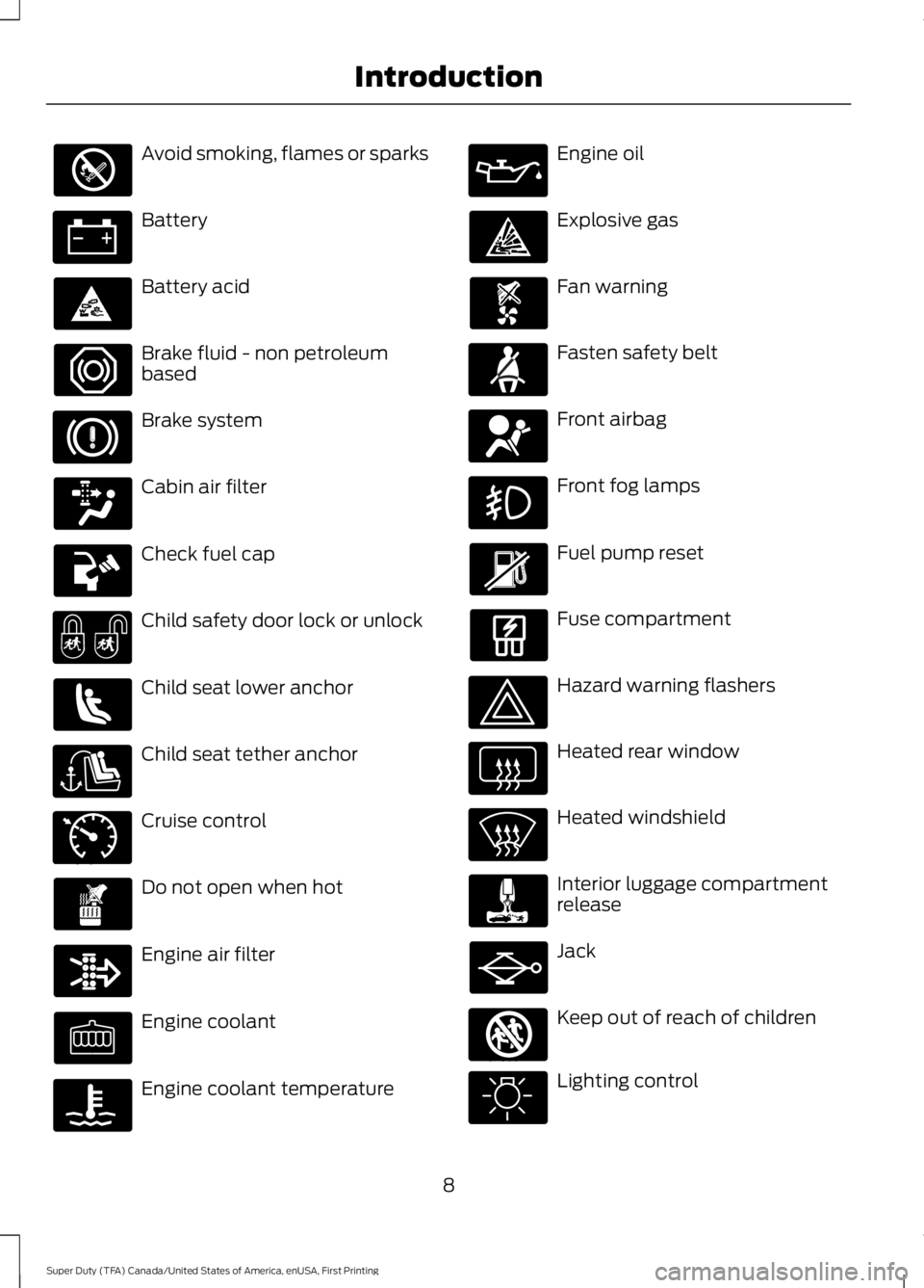 FORD F250 2016  Owners Manual Avoid smoking, flames or sparks
Battery
Battery acid
Brake fluid - non petroleum
based
Brake system
Cabin air filter
Check fuel cap
Child safety door lock or unlock
Child seat lower anchor
Child seat 