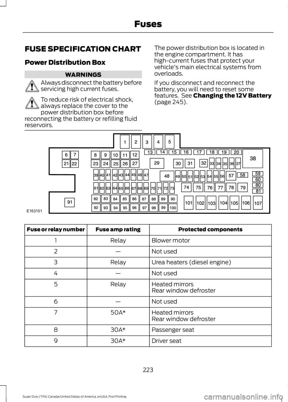 FORD F250 2016  Owners Manual FUSE SPECIFICATION CHART
Power Distribution Box
WARNINGS
Always disconnect the battery before
servicing high current fuses.
To reduce risk of electrical shock,
always replace the cover to the
power di