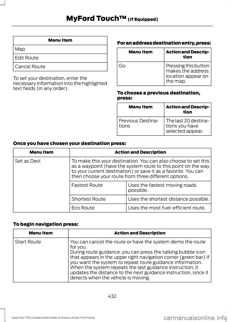 FORD F250 2016 Owners Manual Menu Item
Map
Edit Route
Cancel Route
To set your destination, enter the
necessary information into the highlighted
text fields (in any order). For an address destination entry, press: Action and Desc FORD F250 2016 Owners Manual Menu Item
Map
Edit Route
Cancel Route
To set your destination, enter the
necessary information into the highlighted
text fields (in any order). For an address destination entry, press: Action and Desc