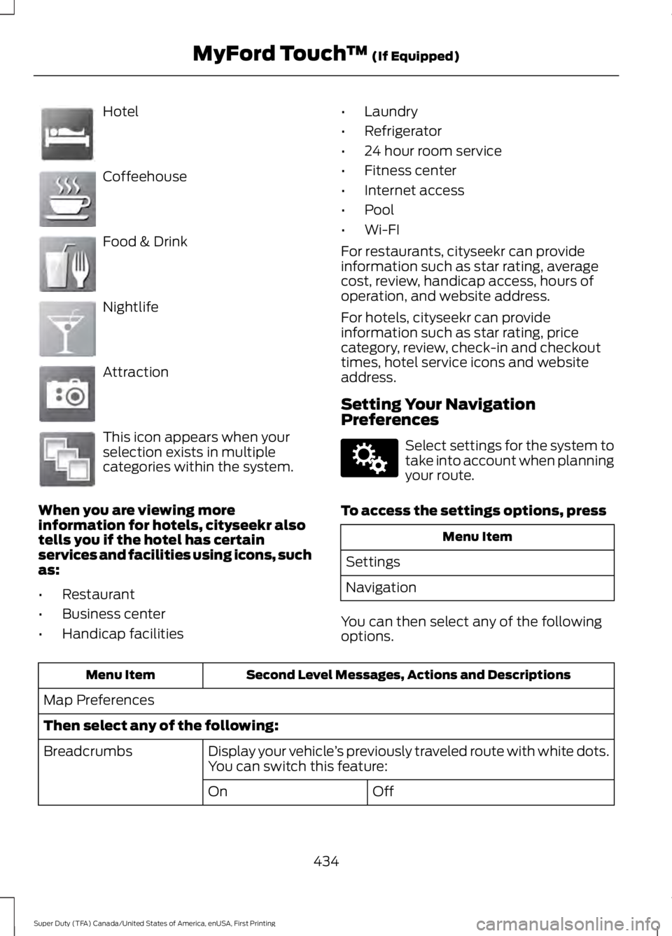 FORD F250 2016 Owners Manual Hotel
Coffeehouse
Food & Drink
Nightlife
Attraction
This icon appears when your
selection exists in multiple
categories within the system.
When you are viewing more
information for hotels, cityseekr a FORD F250 2016 Owners Manual Hotel
Coffeehouse
Food & Drink
Nightlife
Attraction
This icon appears when your
selection exists in multiple
categories within the system.
When you are viewing more
information for hotels, cityseekr a