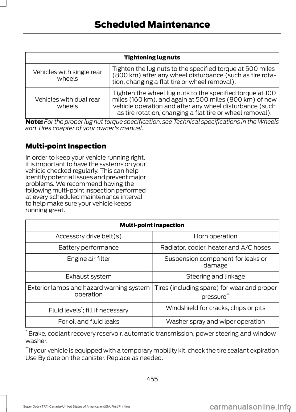 FORD F250 2016 Owners Manual Tightening lug nuts
Tighten the lug nuts to the specified torque at 500 miles
(800 km) after any wheel disturbance (such as tire rota-
tion, changing a flat tire or wheel removal).
Vehicles with singl FORD F250 2016 Owners Manual Tightening lug nuts
Tighten the lug nuts to the specified torque at 500 miles
(800 km) after any wheel disturbance (such as tire rota-
tion, changing a flat tire or wheel removal).
Vehicles with singl