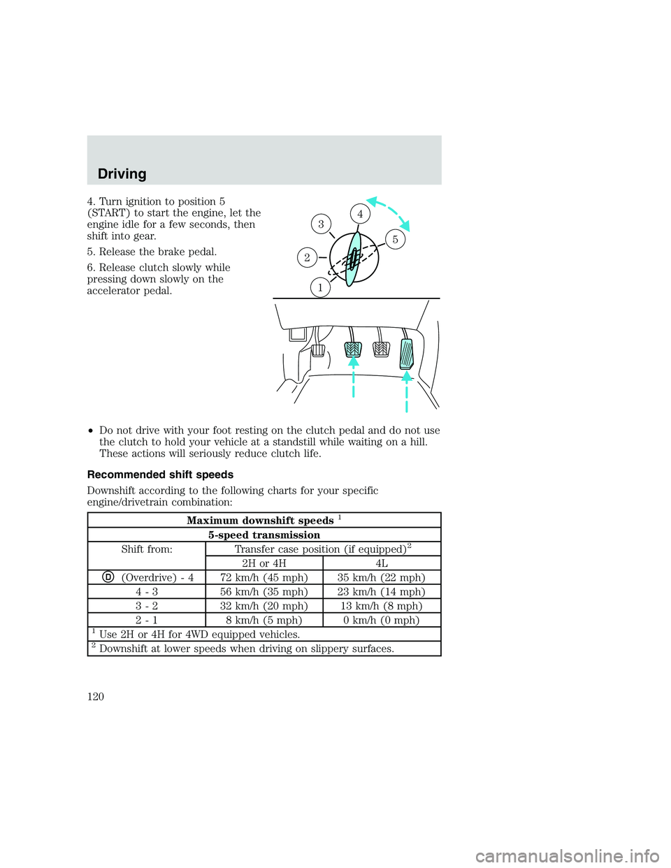 FORD F250 SUPER DUTY 1999 Owners Manual 4. Turn ignition to position 5
(START) to start the engine, let the
engine idle for a few seconds, then
shift into gear.
5. Release the brake pedal.
6. Release clutch slowly while
pressing down slowly FORD F250 SUPER DUTY 1999 Owners Manual 4. Turn ignition to position 5
(START) to start the engine, let the
engine idle for a few seconds, then
shift into gear.
5. Release the brake pedal.
6. Release clutch slowly while
pressing down slowly