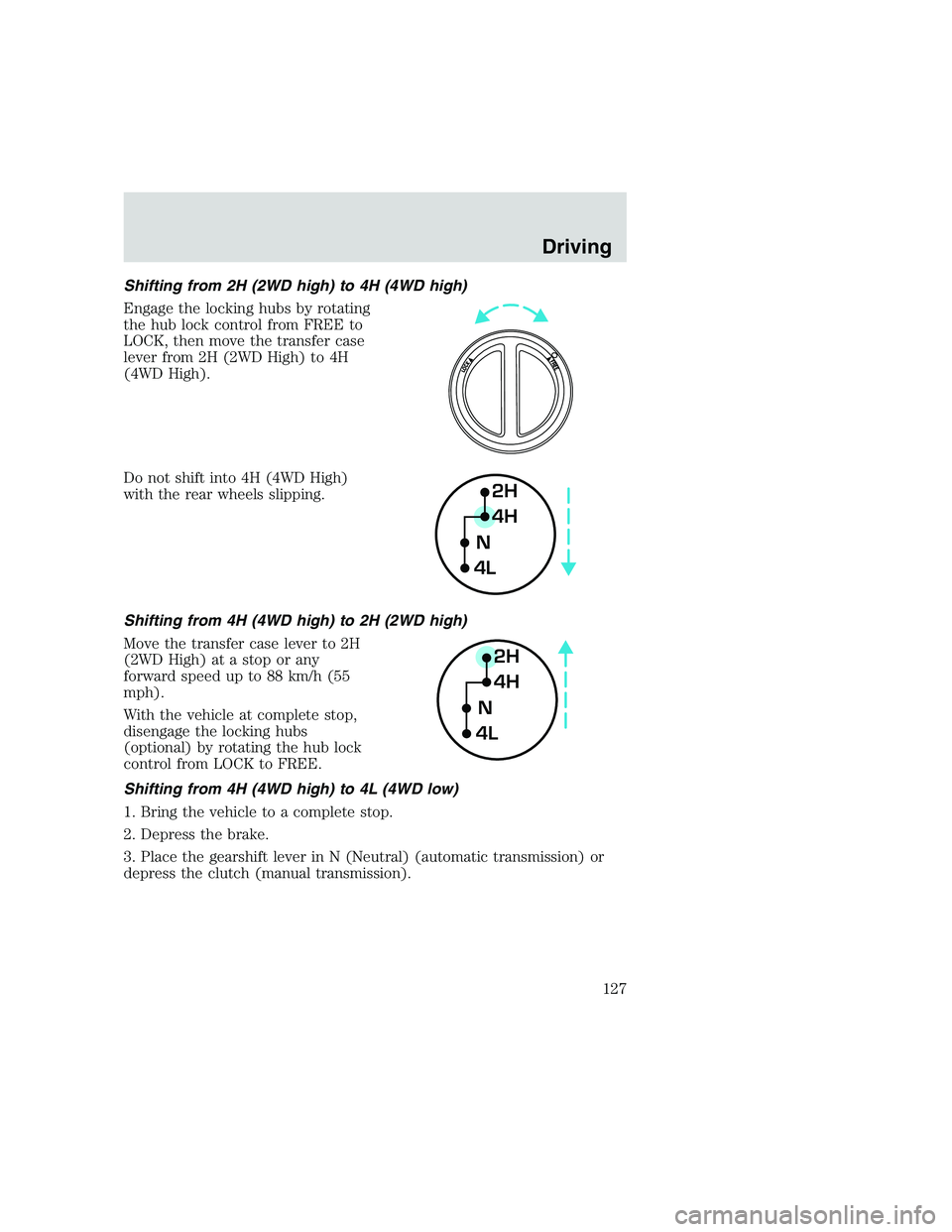 FORD F250 SUPER DUTY 1999  Owners Manual Shifting from 2H (2WD high) to 4H (4WD high)
Engage the locking hubs by rotating
the hub lock control from FREE to
LOCK, then move the transfer case
lever from 2H (2WD High) to 4H
(4WD High).
Do not s