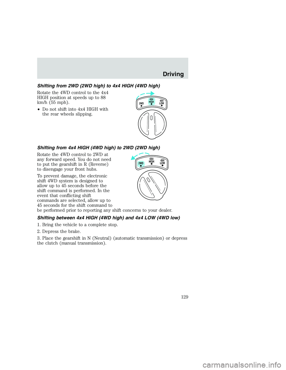 FORD F250 SUPER DUTY 1999  Owners Manual Shifting from 2WD (2WD high) to 4x4 HIGH (4WD high)
Rotate the 4WD control to the 4x4
HIGH position at speeds up to 88
km/h (55 mph).
•Do not shift into 4x4 HIGH with
the rear wheels slipping.
Shift