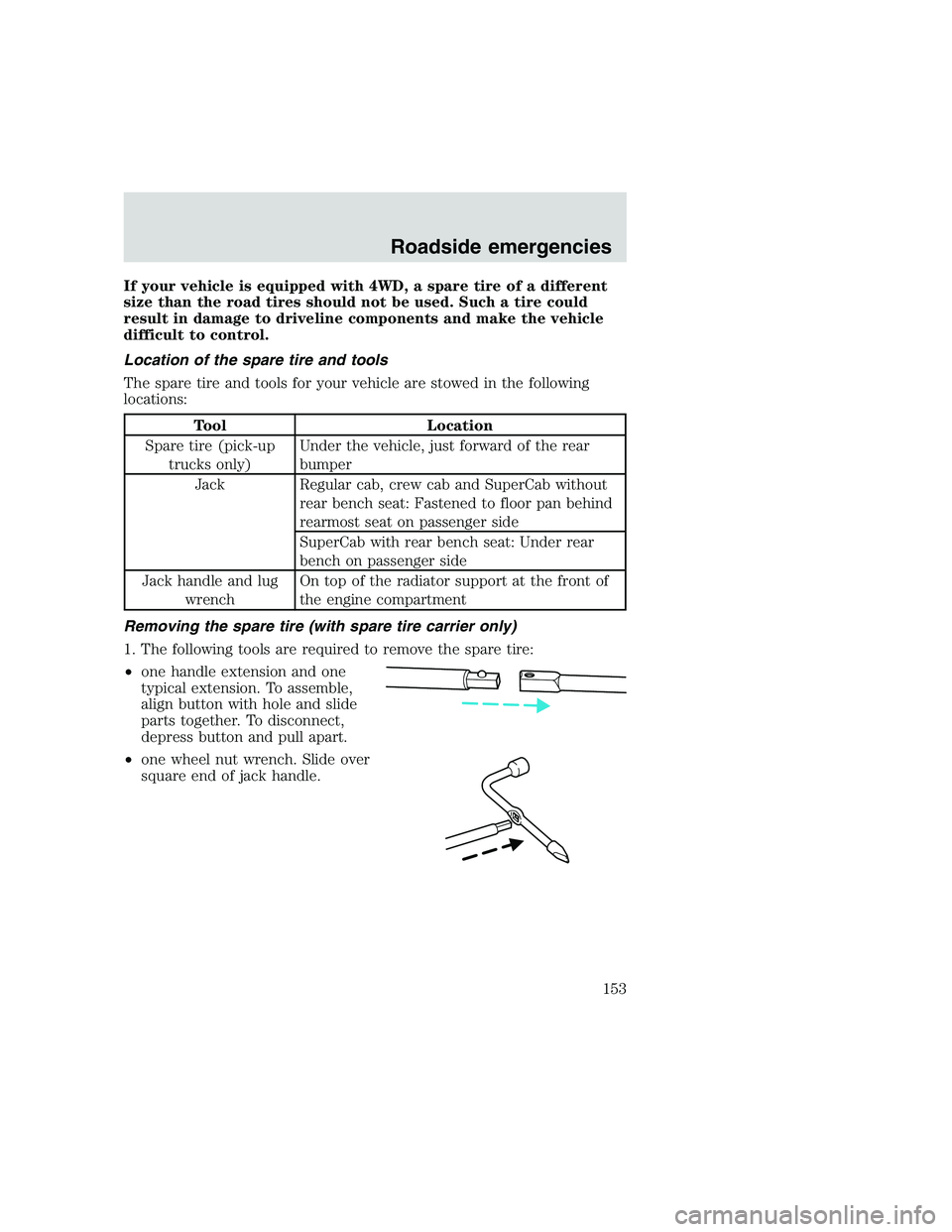 FORD F250 SUPER DUTY 1999  Owners Manual If your vehicle is equipped with 4WD, a spare tire of a different
size than the road tires should not be used. Such a tire could
result in damage to driveline components and make the vehicle
difficult