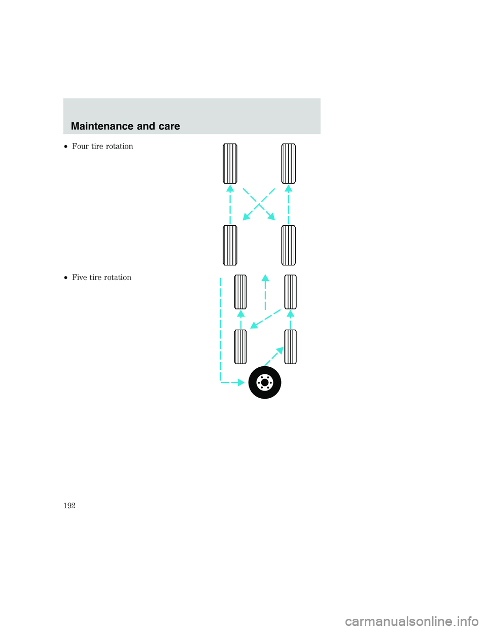FORD F250 SUPER DUTY 1999  Owners Manual •Four tire rotation
•Five tire rotation
Maintenance and care
192 
