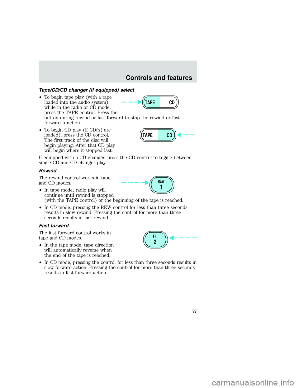 FORD F250 SUPER DUTY 1999 Workshop Manual Tape/CD/CD changer (if equipped) select
•To begin tape play (with a tape
loaded into the audio system)
while in the radio or CD mode,
press the TAPE control. Press the
button during rewind or fast f