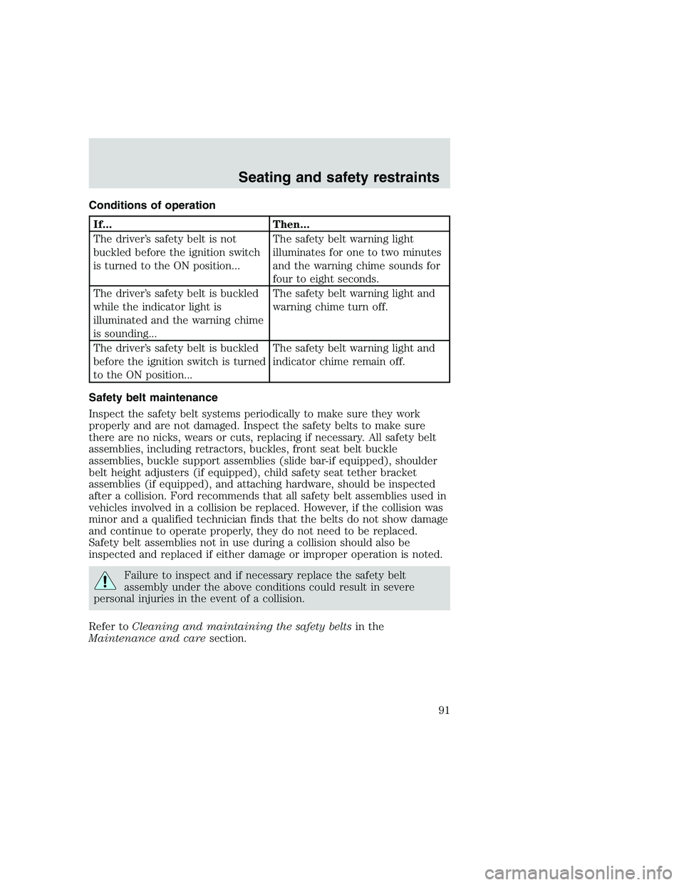 FORD F250 SUPER DUTY 1999  Owners Manual Conditions of operation
If... Then...
The driver’s safety belt is not
buckled before the ignition switch
is turned to the ON position...The safety belt warning light
illuminates for one to two minut