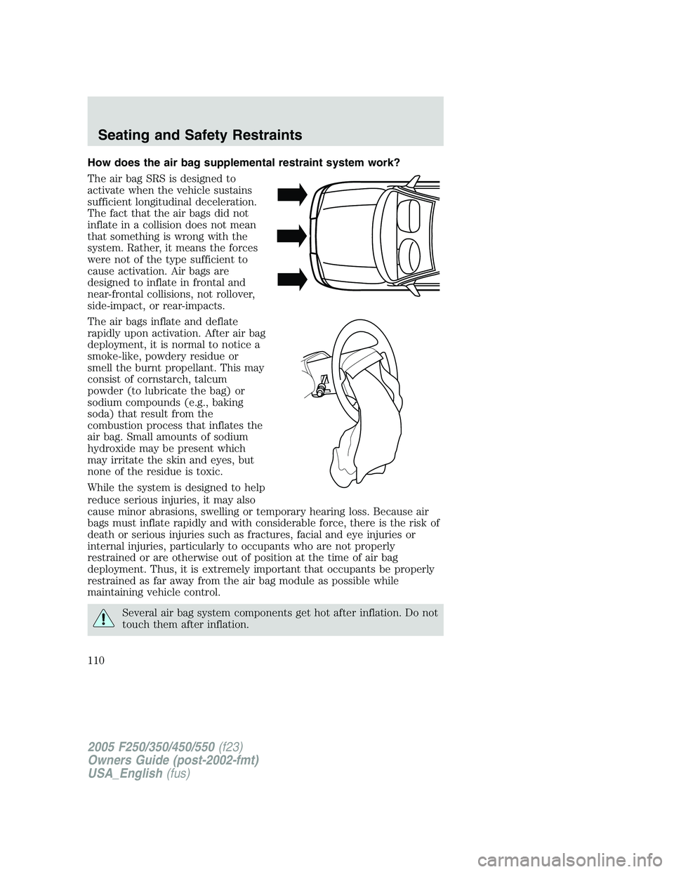 FORD F250 SUPER DUTY 2005  Owners Manual How does the air bag supplemental restraint system work?
The air bag SRS is designed to
activate when the vehicle sustains
sufficient longitudinal deceleration.
The fact that the air bags did not
infl