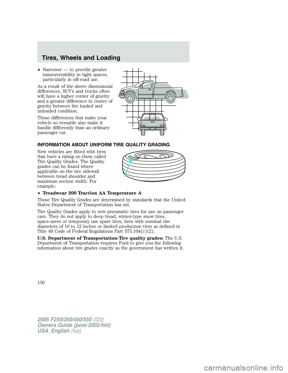 FORD F250 SUPER DUTY 2005  Owners Manual • Narrower — to provide greater
maneuverability in tight spaces,
particularly in off-road use.
As a result of the above dimensional
differences, SUV’s and trucks often
will have a higher center 