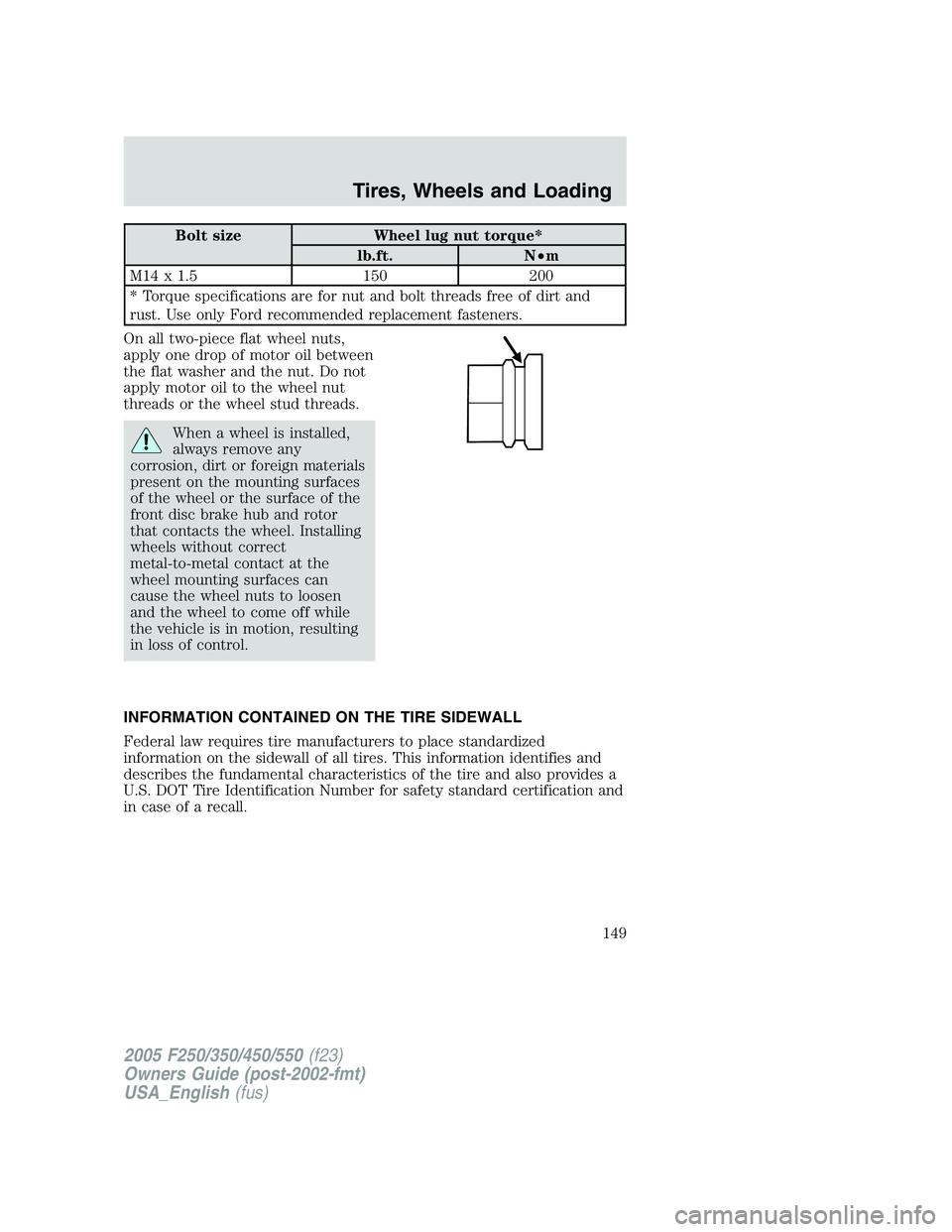 FORD F250 SUPER DUTY 2005  Owners Manual Bolt size Wheel lug nut torque*
lb.ft. N • m
M14 x 1.5 150 200
* Torque specifications are for nut and bolt threads free of dirt and
rust. Use only Ford recommended replacement fasteners.
On all two