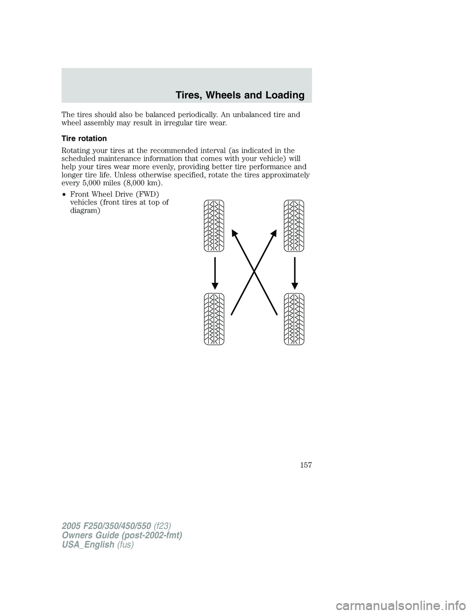 FORD F250 SUPER DUTY 2005  Owners Manual The tires should also be balanced periodically. An unbalanced tire and
wheel assembly may result in irregular tire wear.
Tire rotation
Rotating your tires at the recommended interval (as indicated in 
