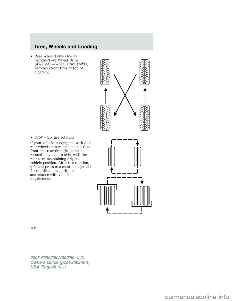 FORD F250 SUPER DUTY 2005  Owners Manual • Rear Wheel Drive (RWD)
vehicles/Four Wheel Drive
(4WD)/All—Wheel Drive (AWD)
vehicles (front tires at top of
diagram)
• DRW – Six tire rotation
If your vehicle is equipped with dual
rear whe