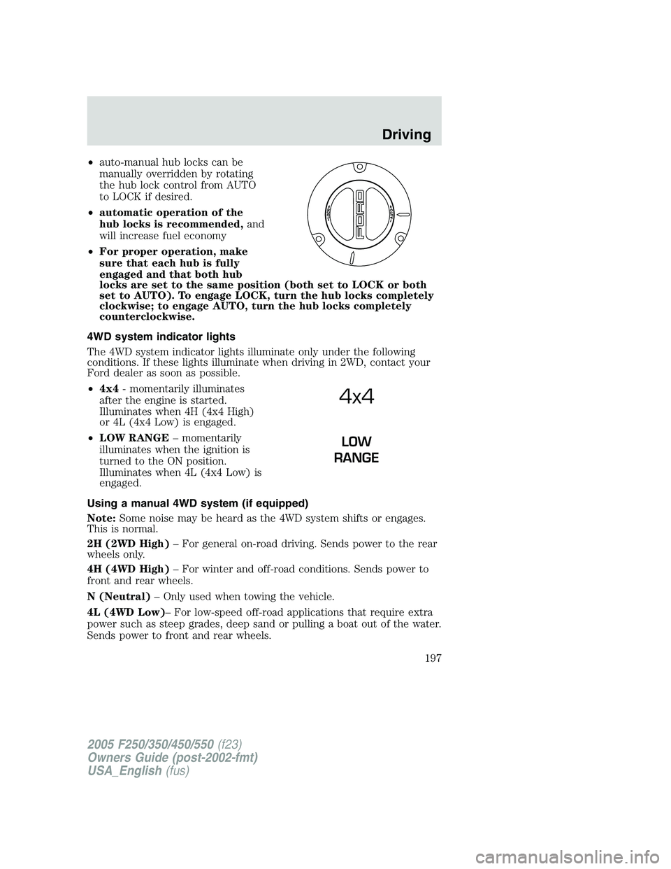 FORD F250 SUPER DUTY 2005  Owners Manual • auto-manual hub locks can be
manually overridden by rotating
the hub lock control from AUTO
to LOCK if desired.
• automatic operation of the
hub locks is recommended, and
will increase fuel econ